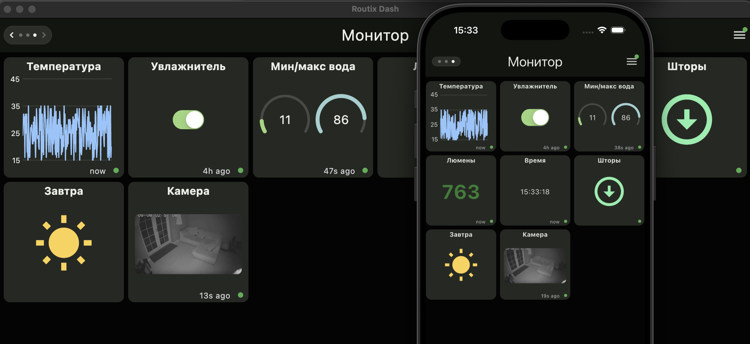 Панель управления Routix Dash на macOS и iOS